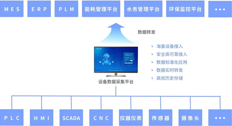 鹽城海德漢伺服電機維修點，鹽城海德漢伺服電機維修電話